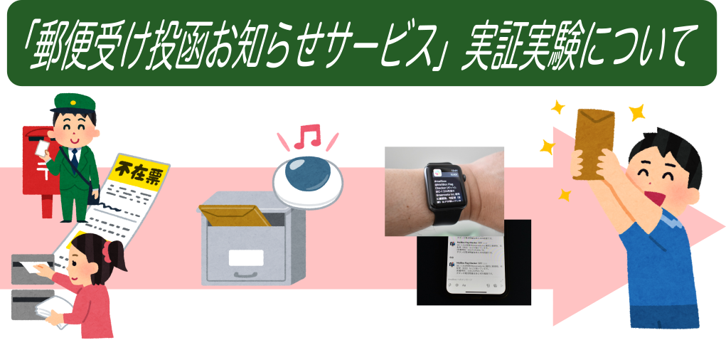郵便受け投函お知らせ