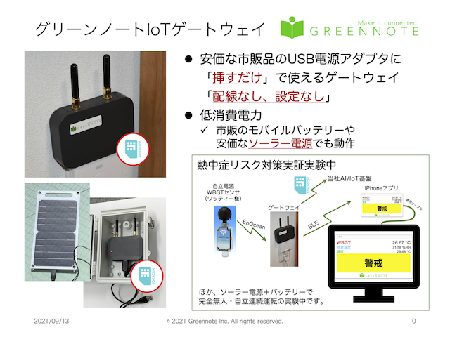 グリーンノートIoTゲートウェイと熱中症リスク対策実証実験の概要図
